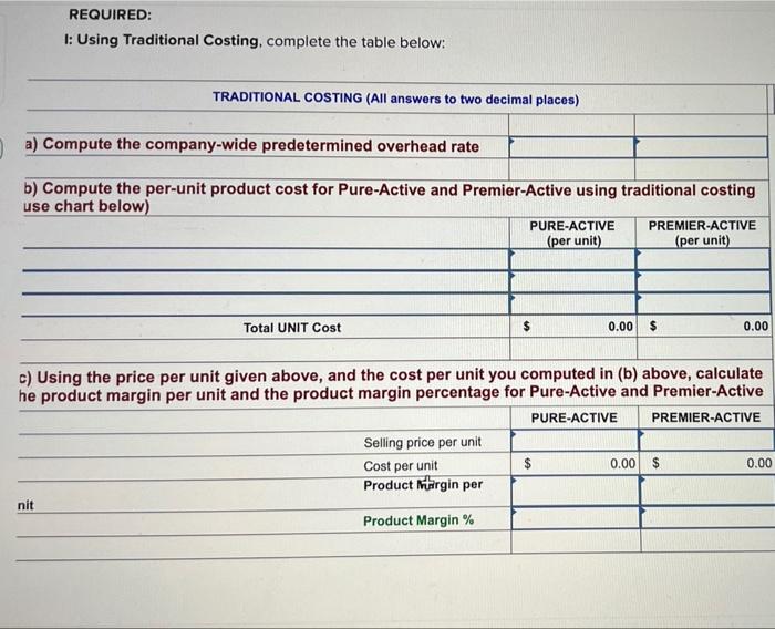 Gynrostsehet Company makes two types of beauty products - Pure-Active and Premier