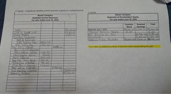 what I am doing wrong. I have to do the adjusted trial