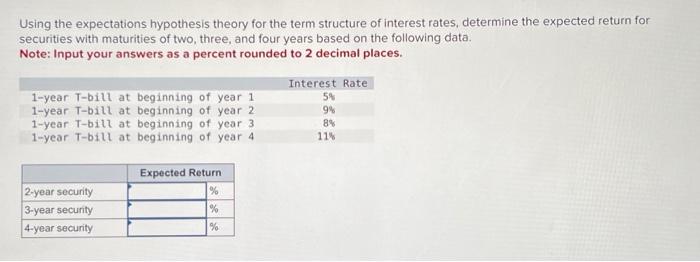  Using the expectations hypothesis theory for the term structure of interest