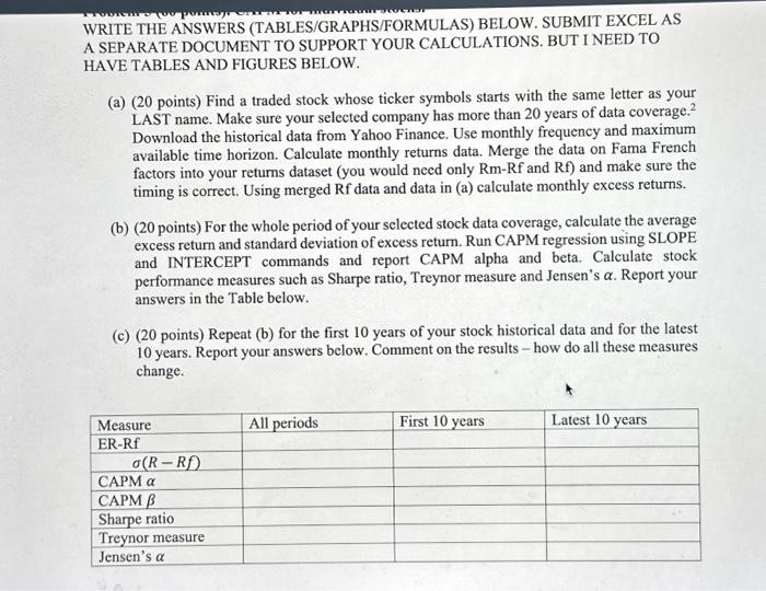  WRITE THE ANSWERS (TABLES/GRAPHS/FORMULAS) BELOW. SUBMIT EXCEL AS A SEPARATE DOCUMENT