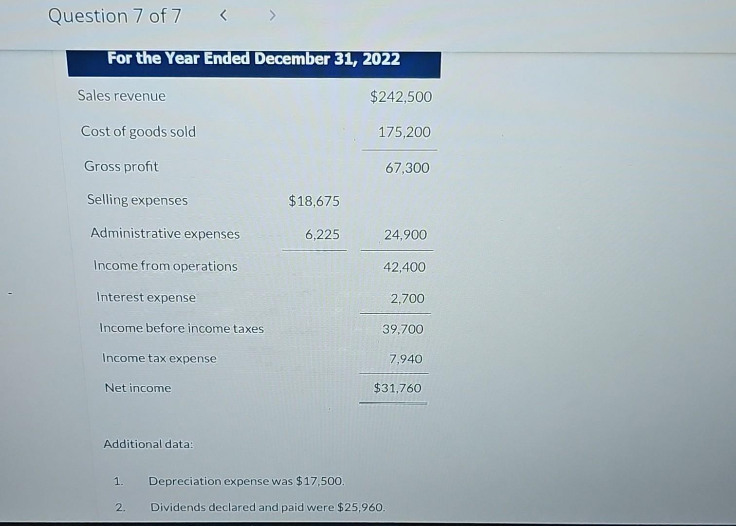 financial statements of Coronado Company. Assets Cash CORONADO COMPANY Comparative Balance Sheets