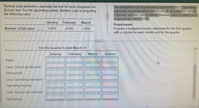  Berkner Labs performs a specialty lab test for local companies for