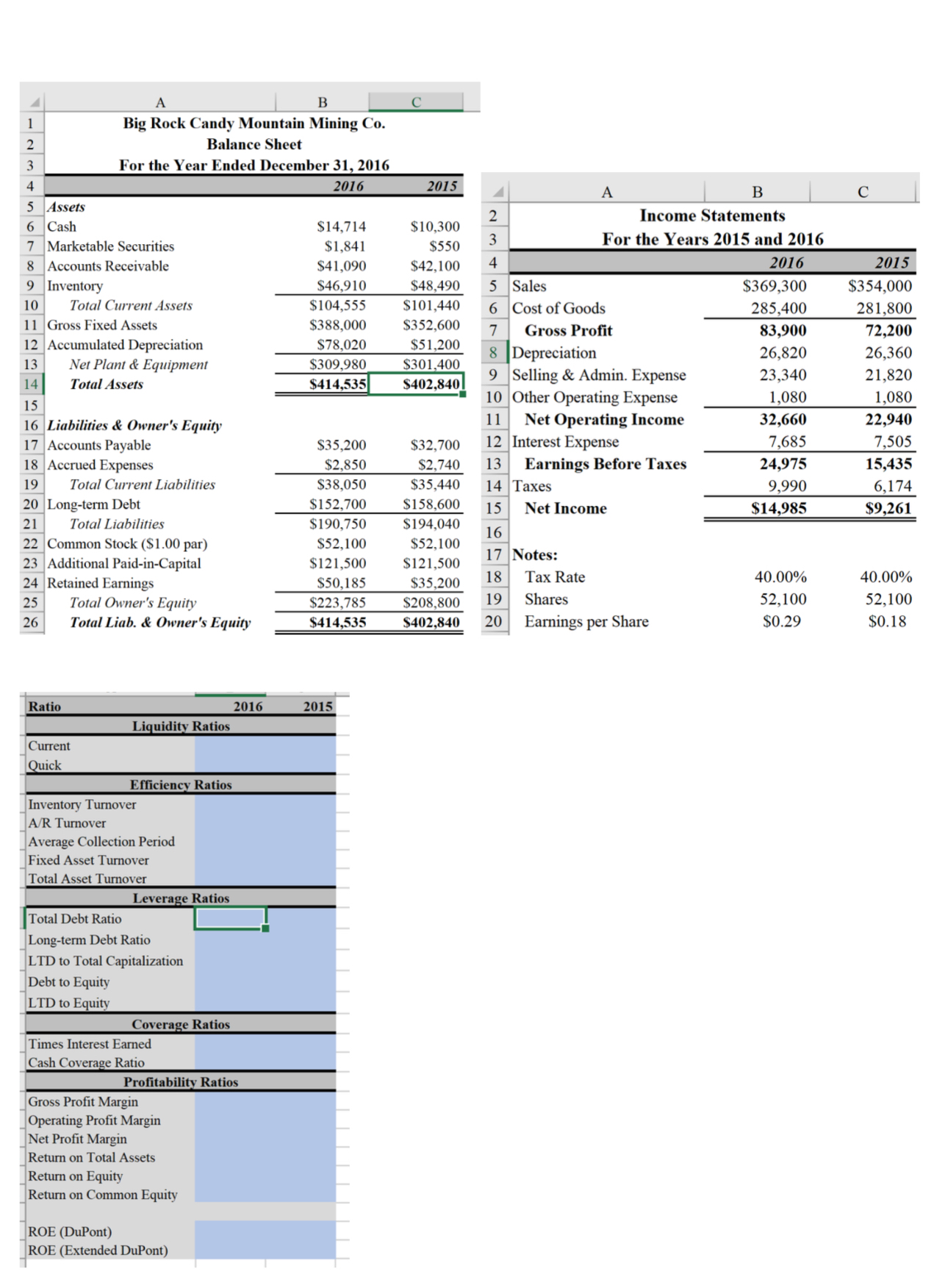  Excel find the Liquidity Ratios, Efficiency Ratio, Leverage Ratios , Coverage