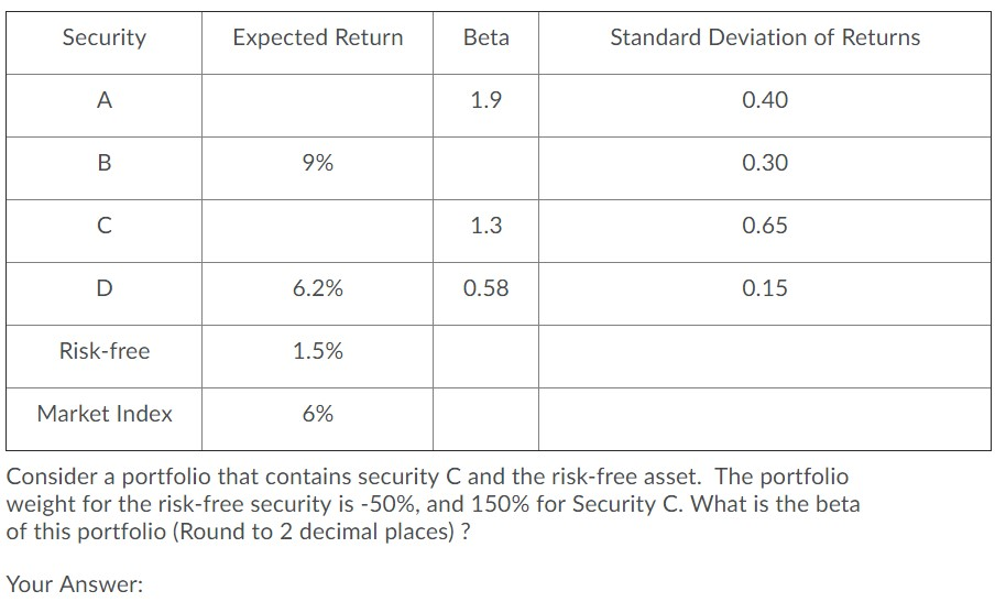  Security Expected Return Beta Standard Deviation of Returns A 1.9 0.40
