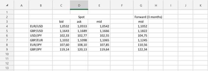 the datafile. Which of the triangles below results in profitable arbitrage? (Note: