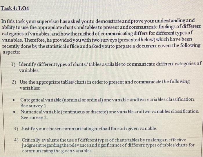 Critically evaluate the use of different types of charts/tables by making an