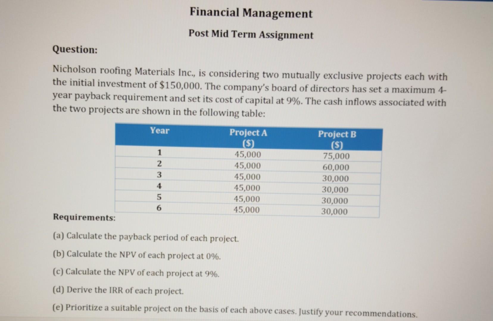 Financial Management Post Mid Term Assignment Question: Nicholson roofing Materials Inc.,