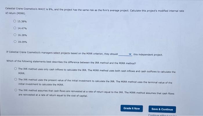 (MIRR) The IRR evaluation method assumes that cash flows from the project