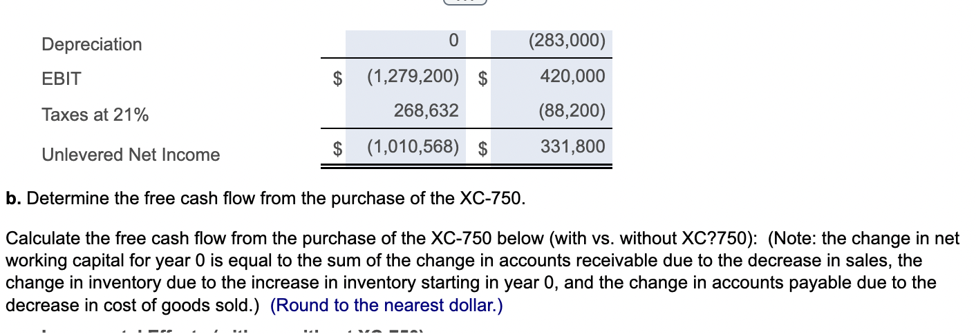 a new machine, the XC750. T1 cost of the XC-750 is $2.83