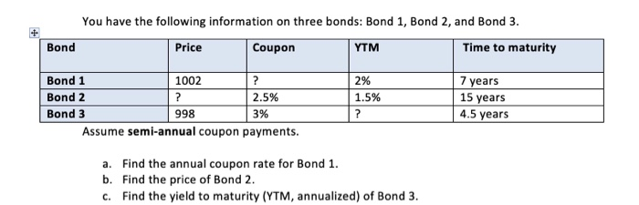 formulas in symbols with work for each step written out(without using excel