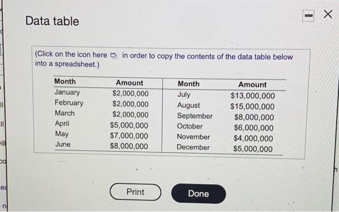  1 Data table (Click on the icon here in order to