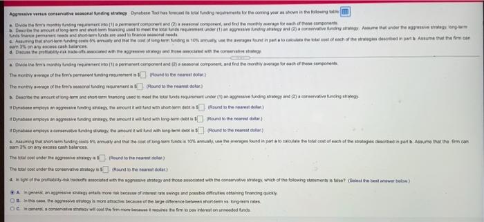 copy the contents of the data table below into a spreadsheet.) Month