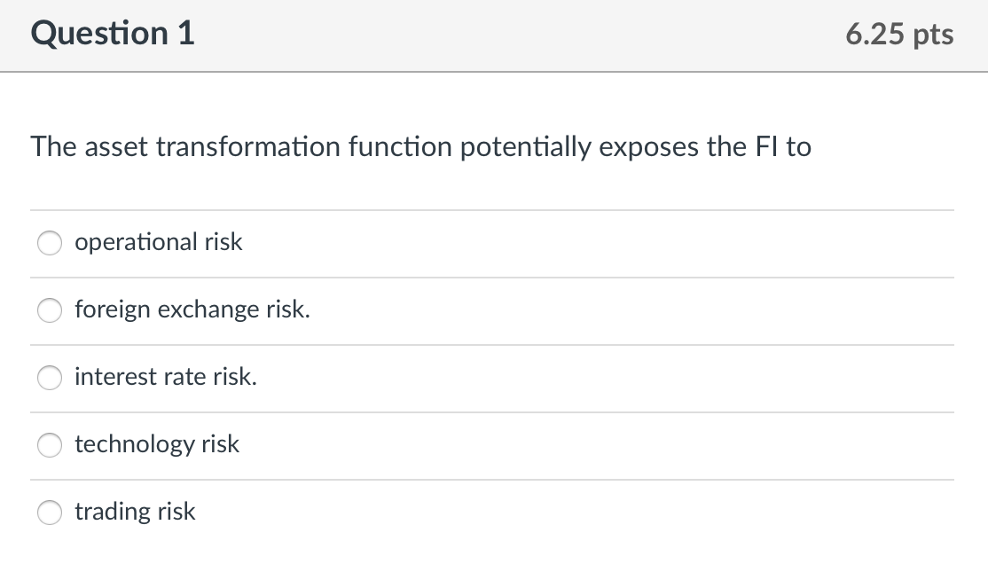  Question 1 6.25 pts The asset transformation function potentially exposes the