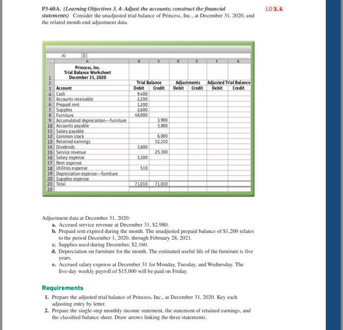  P3-60A. (Learning Objectives 3, 4: Adjust the accounts; construct the financial