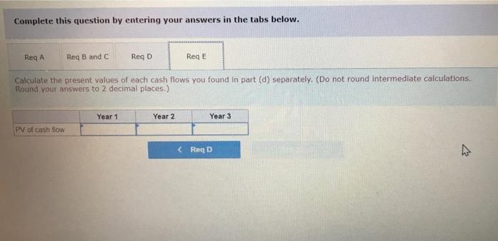 12% discount rate. c. Calculate the expected stock price three years from