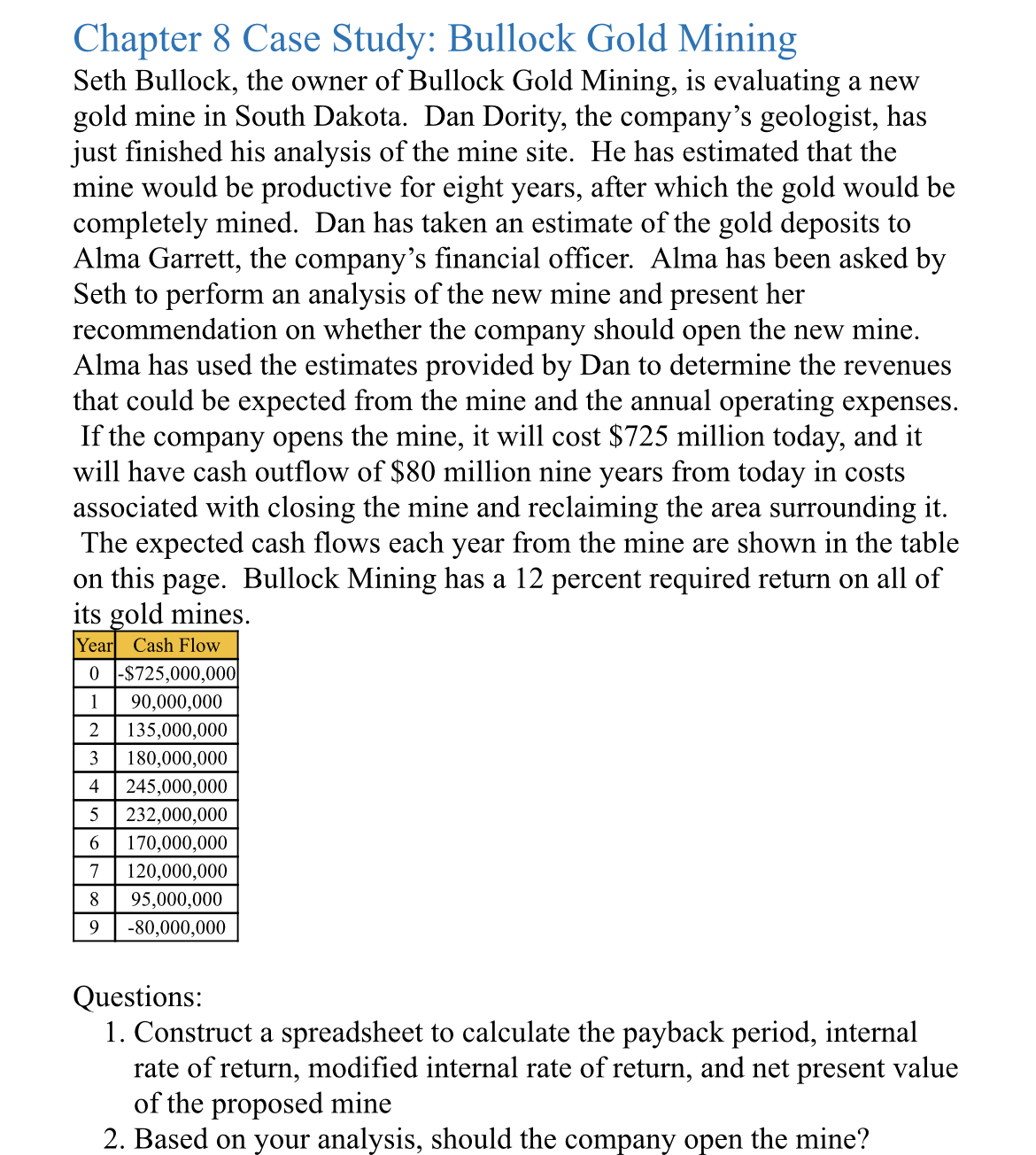  Chapter 8 Case Study: Bullock Gold Mining Seth Bullock, the owner