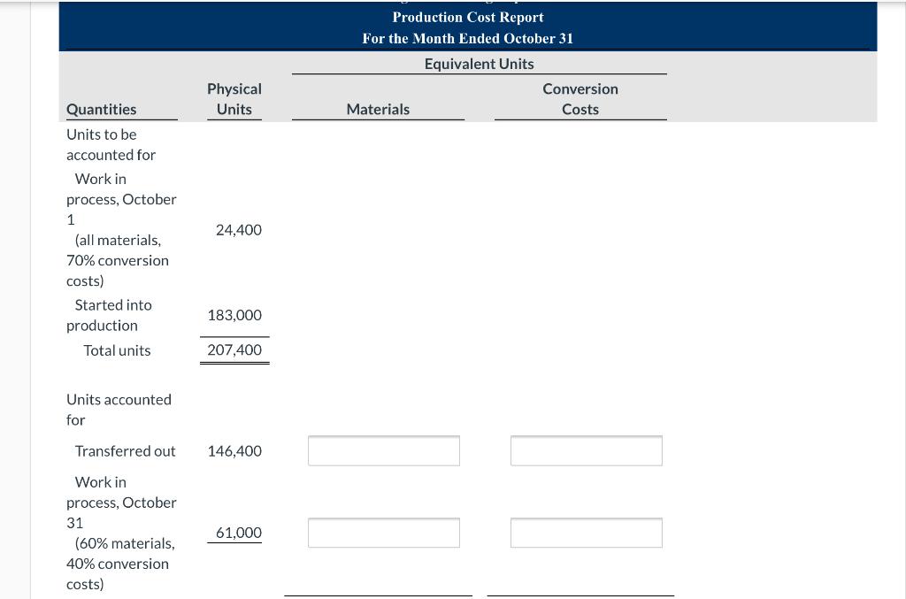 manufactures a single product-an industrial carpet shampoo and cleaner used by many