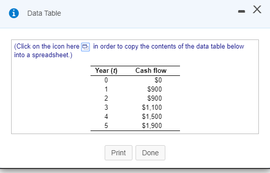 in the accompanying table, E , answer the questions that follow. a.