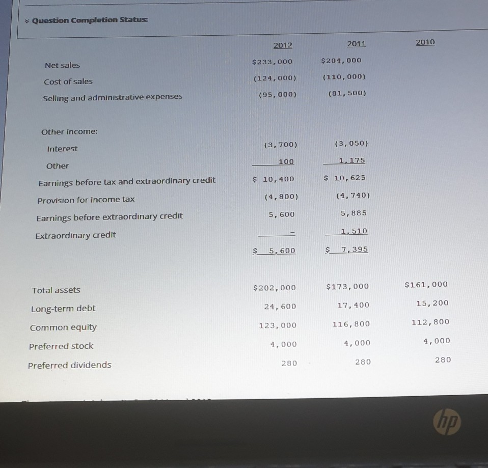 Question Completion Status 2012 2011 2010 $233,000 $ 204,000 Net sales