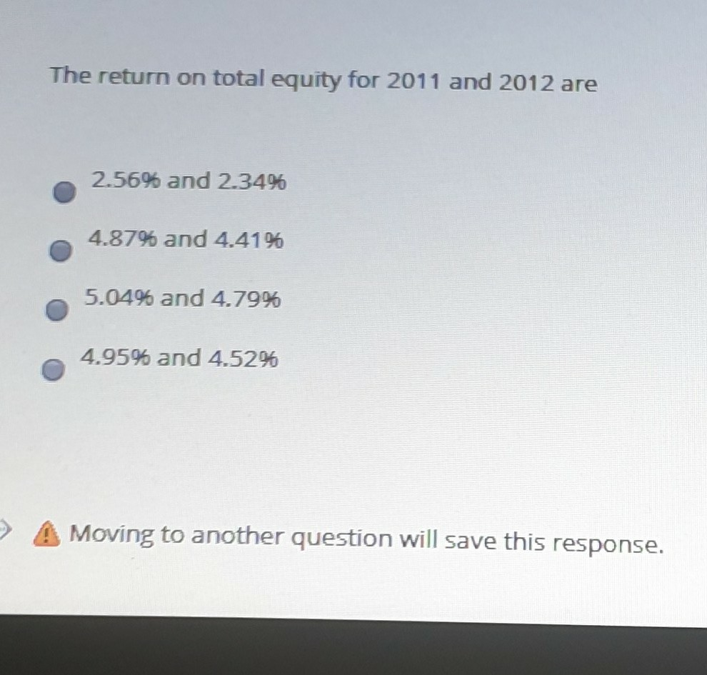 (124,000) (110,000) Cost of sales (95,000) (81,500) Selling and administrative expenses Other