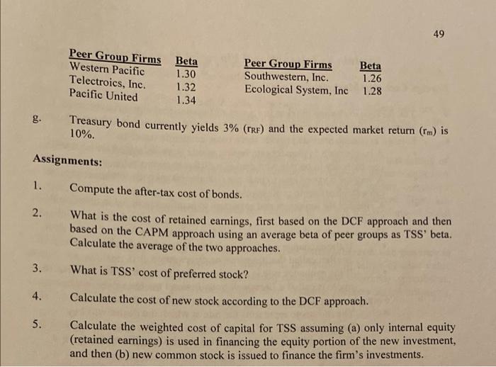 and please show work I. Cost of Capital Exercises: The capital structure