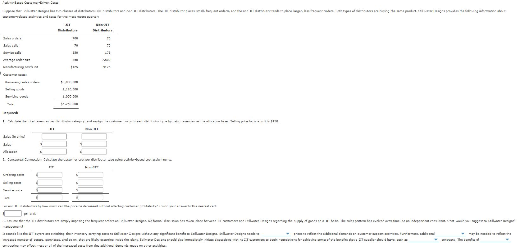 Activity-Based Customer-Driven Costs Suppose that Stillwater Designs has two classes of distributors: