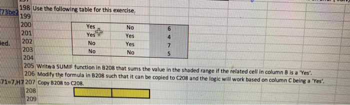  198 Use the following table for this exercise, 73be2 NO 204