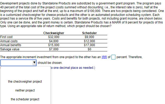  Development projects done by Standalone Products are subsidized by a government
