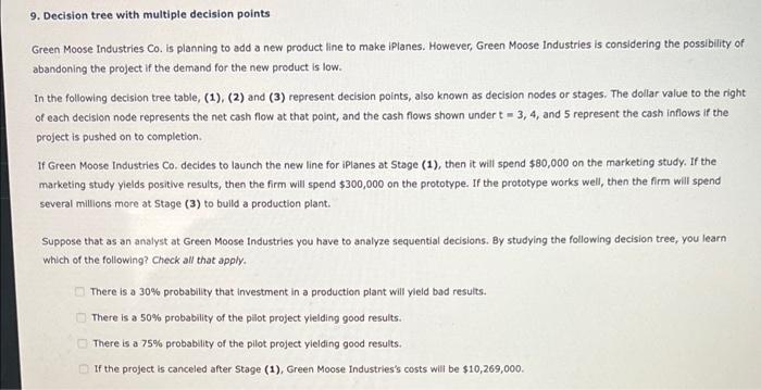  9. Decision tree with multiple decision points Green Moose Industries Co.