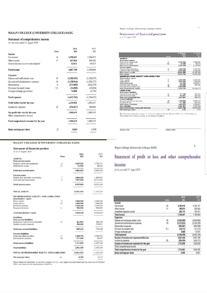 Using the balance sheet and income statement from 2015 to 2018 Calculate