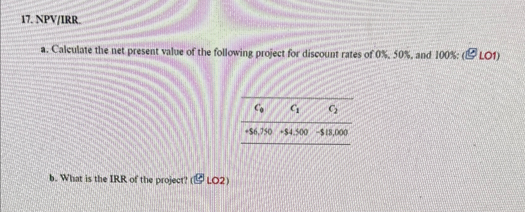  NPV/IRR. a. Calculate the net present value of the following project