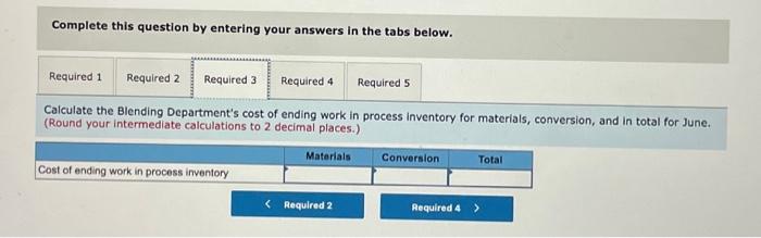 are extracted from fresh fruits and then blended in the Blending Department.