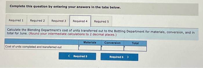The blended juices aro then bottled and packed for shipping in the