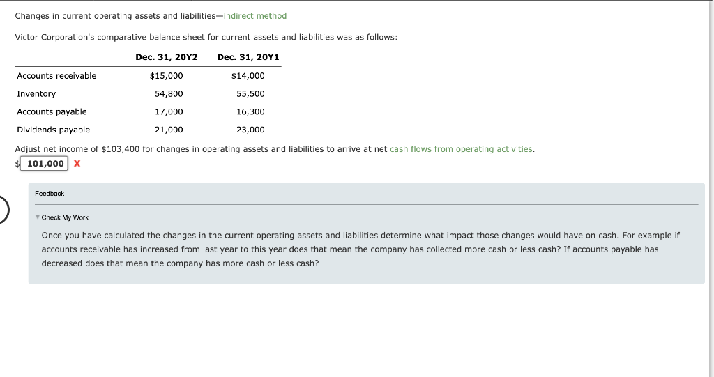  Changes in current operating assets and liabilities-indirect method Victor Corporation's comparative