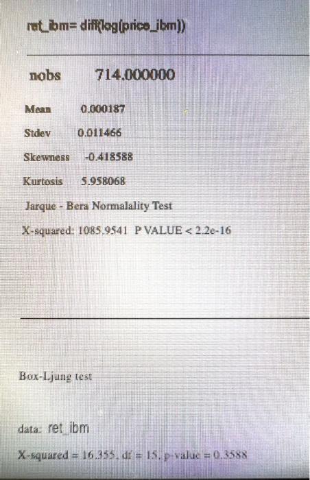 Use the daily data for IBM below: RIBM is the log return