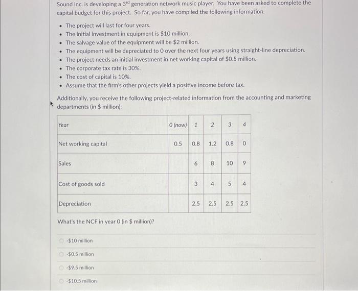 and development costs that were spent the year before we have to