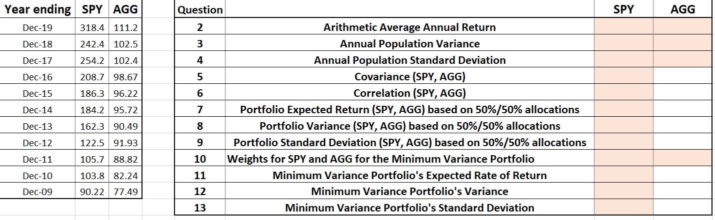Please use the information in the table on the left to answer