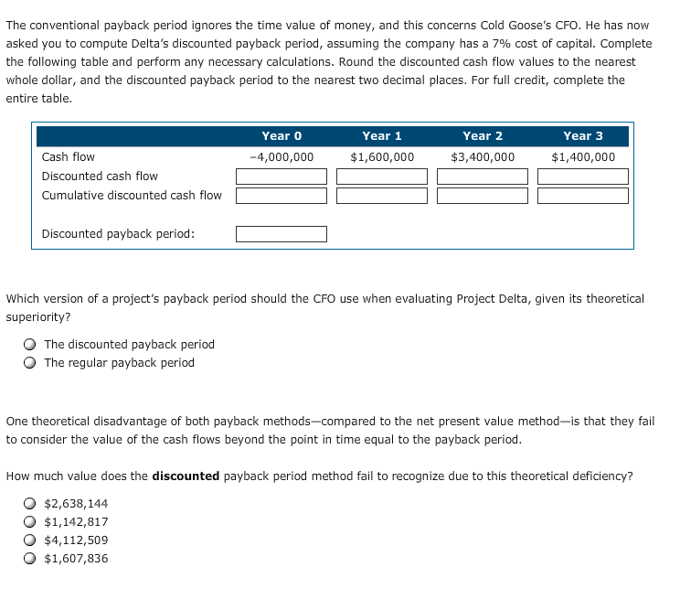 firms establish and identify a maximum acceptable payback period that helps in