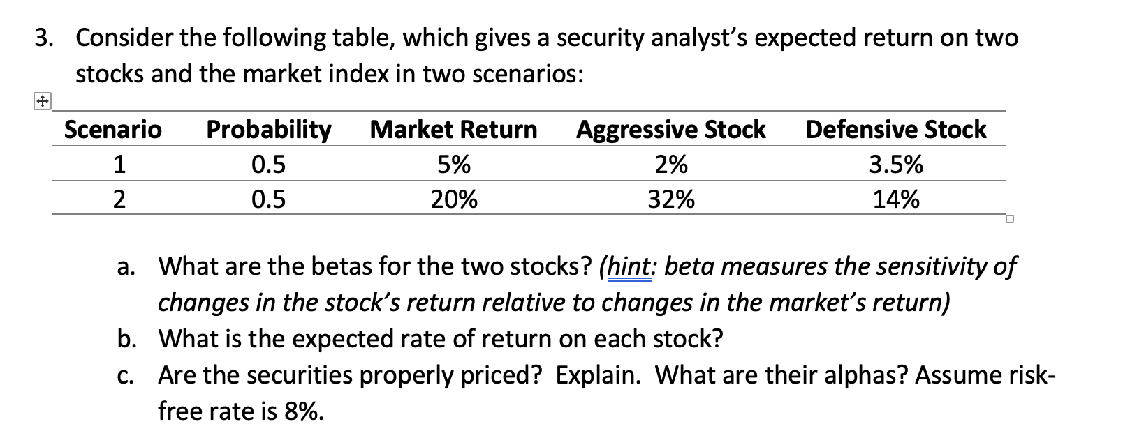 Consider the following table, which gives a security analyst's expected return