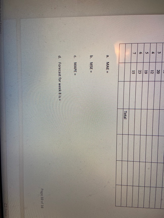 time series data. Using the average of all the historical data as