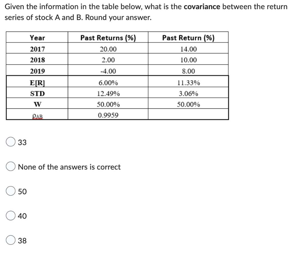 Given the information in the table below, what is the covariance