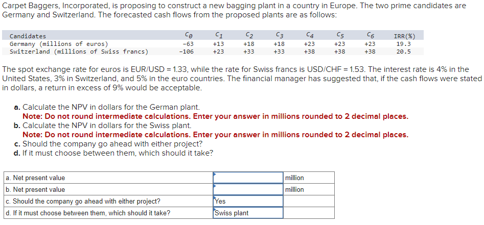  Carpet Baggers, Incorporated, is proposing to construct a new bagging plant