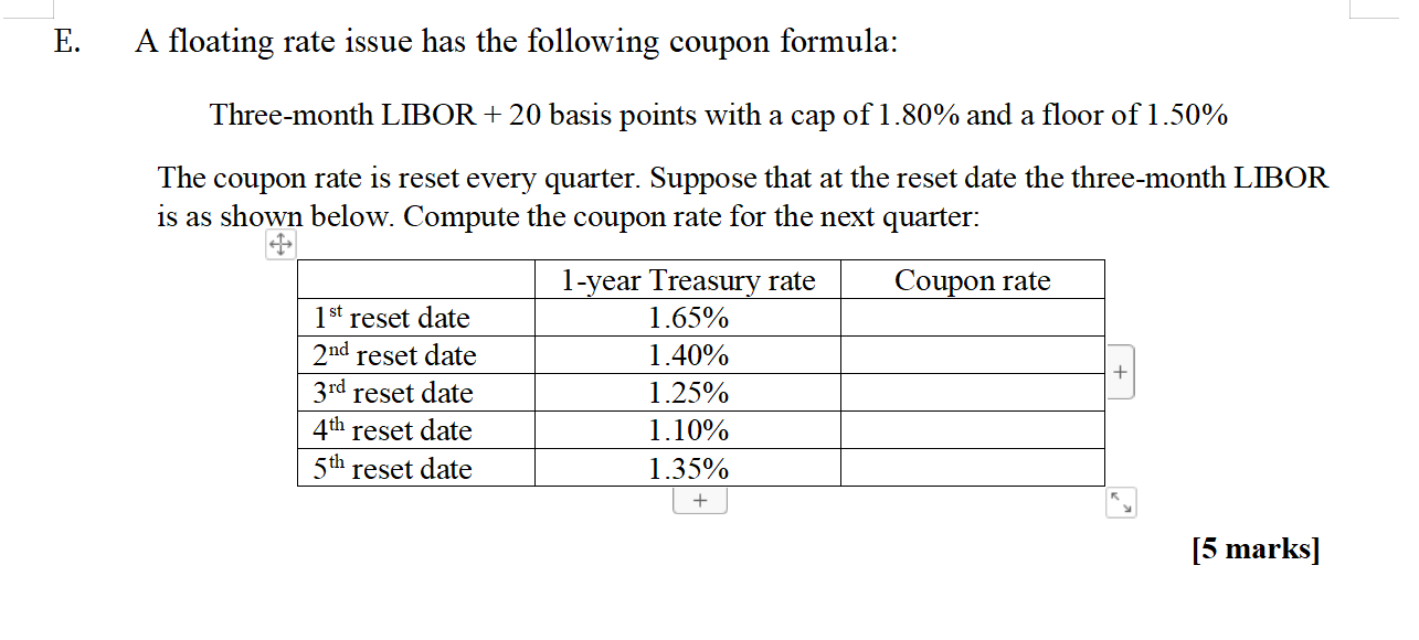 E. A floating rate issue has the following coupon formula: Three-month
