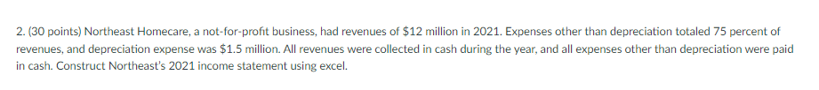 pleasee answer clearly and complete 2. (30 points) Northeast Homecare, a