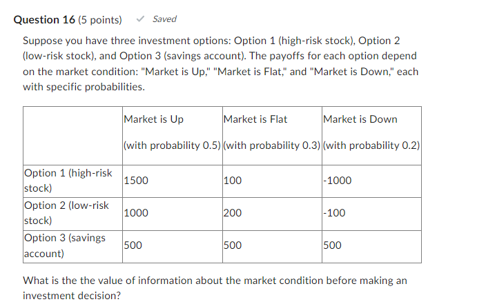  Question 16(5 points) Suppose you have three investment options: Option 1(high-risk