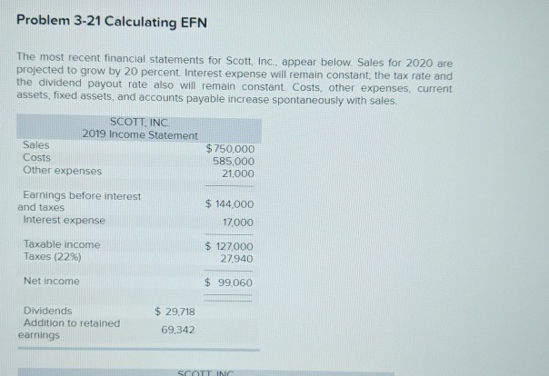Problem 3-21 Calculating EFN The most recent financial statements for Scott,