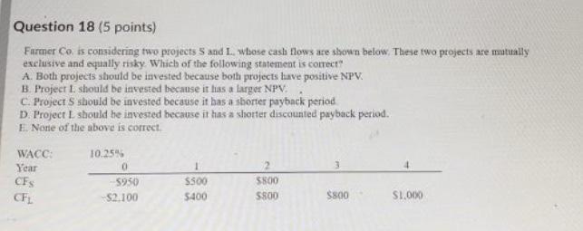  Question 18 (5 points) Farmer Co. is considering two projects S