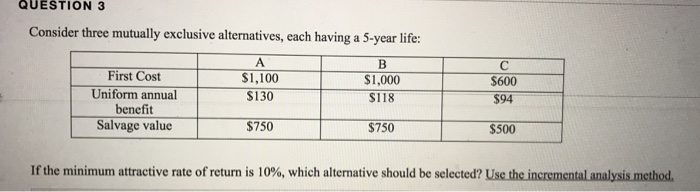  Consider three mutually exclusive alternatives, each having a 5-year life: If