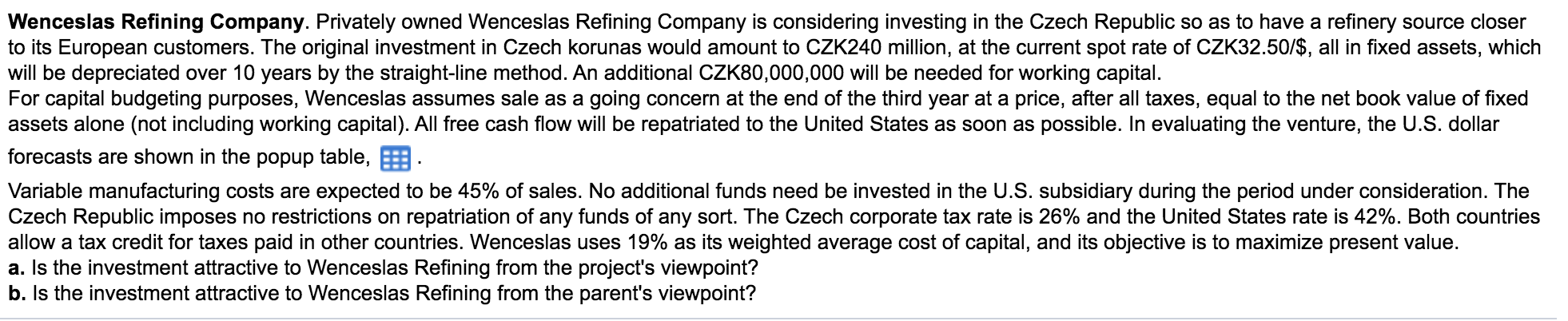  Project Viewpoint ($) Year 0 Year 1 Year 2 Year 3