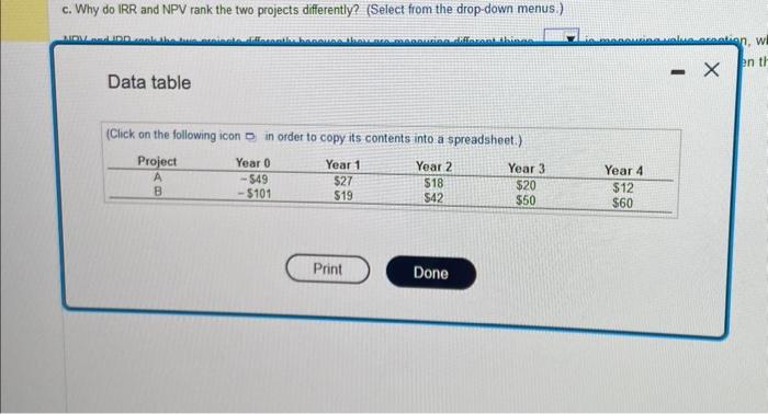 cash flows for the projects are given in the following table (